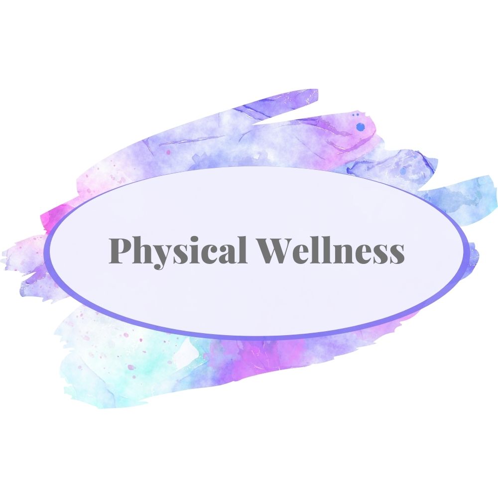 Physical Wellness Categories