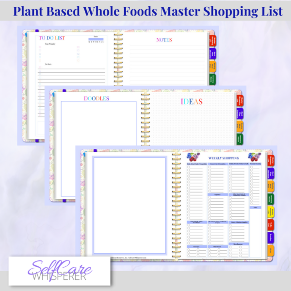 Master Shopping List Digital Hyperlinked Planner