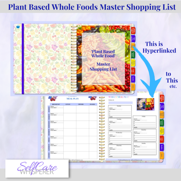 Hyperlinked Digital Planner Master Shopping List