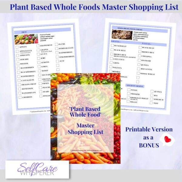 Printable Master Shopping List