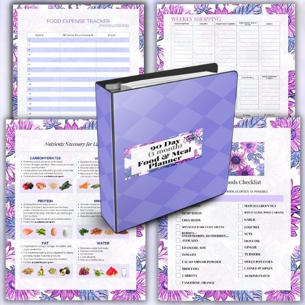 Meal Planning and Eating Pages